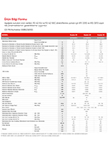 Ürün Bilgi Formu Eomix